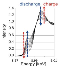 figure02